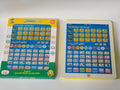 Childy Baba Mishmish Arabic and English Learning Tablet